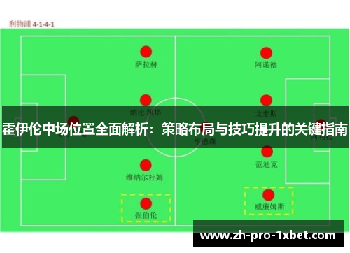 霍伊伦中场位置全面解析：策略布局与技巧提升的关键指南
