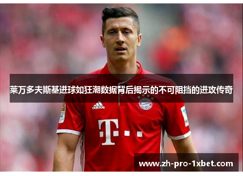莱万多夫斯基进球如狂潮数据背后揭示的不可阻挡的进攻传奇 莱万多夫斯基进球如狂潮数据背后揭示的不可阻挡的进攻传奇