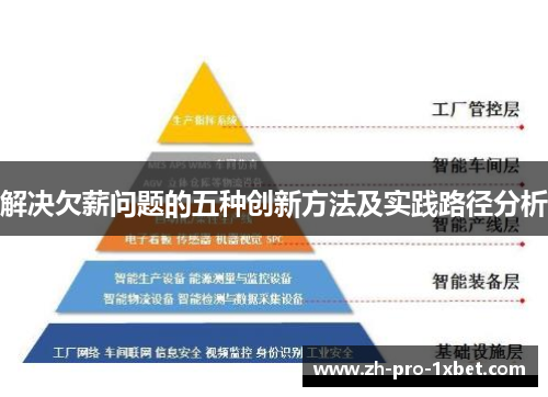 解决欠薪问题的五种创新方法及实践路径分析 解决欠薪问题的五种创新方法及实践路径分析