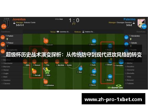 超级杯历史战术演变探析：从传统防守到现代进攻风格的转变