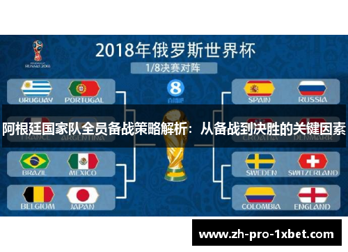 阿根廷国家队全员备战策略解析：从备战到决胜的关键因素