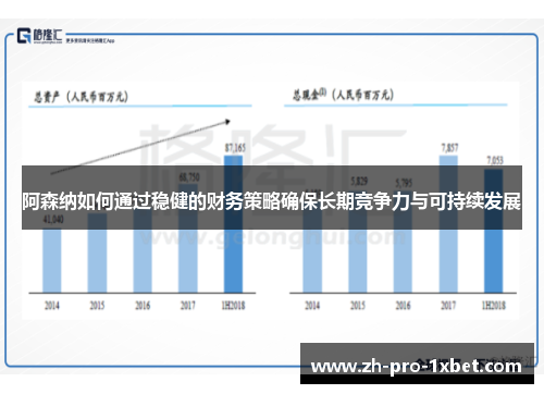 阿森纳如何通过稳健的财务策略确保长期竞争力与可持续发展 阿森纳如何通过稳健的财务策略确保长期竞争力与可持续发展